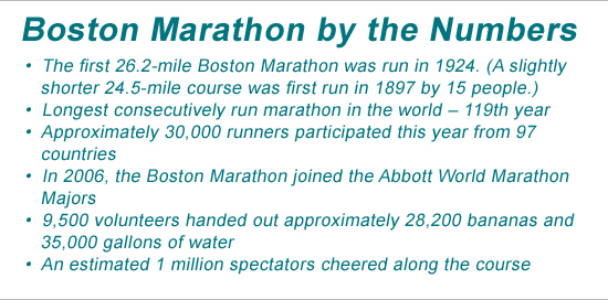 BostonMarathon_by_the_numbers
